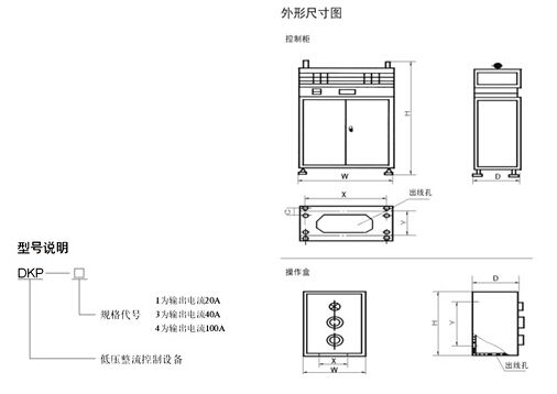 DKP、STQL系列整流控制設備