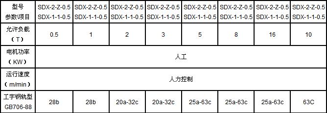 產(chǎn)品裝置